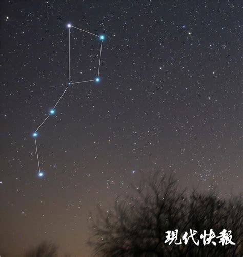 北斗星方向|北斗七星（是北半球天空的重要星象，因七星曲折如斗得名）